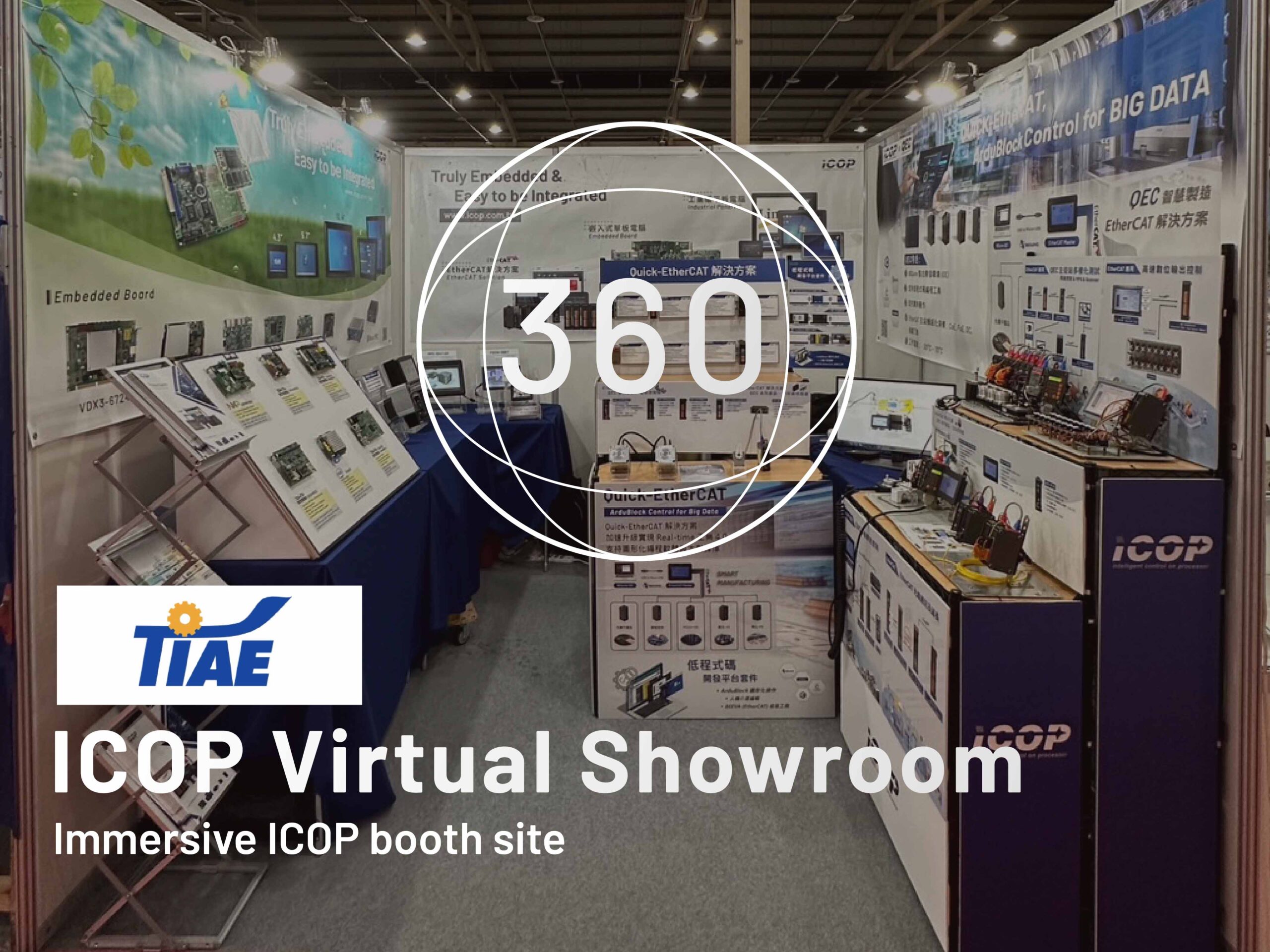 2023 Taichung Industrial Automation Exhibition 360-degree Image - ICOP ...