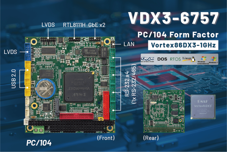 Bridging Modern and Legacy Systems: VDX3-6757 PC/104 SBC with 3 LAN and ...
