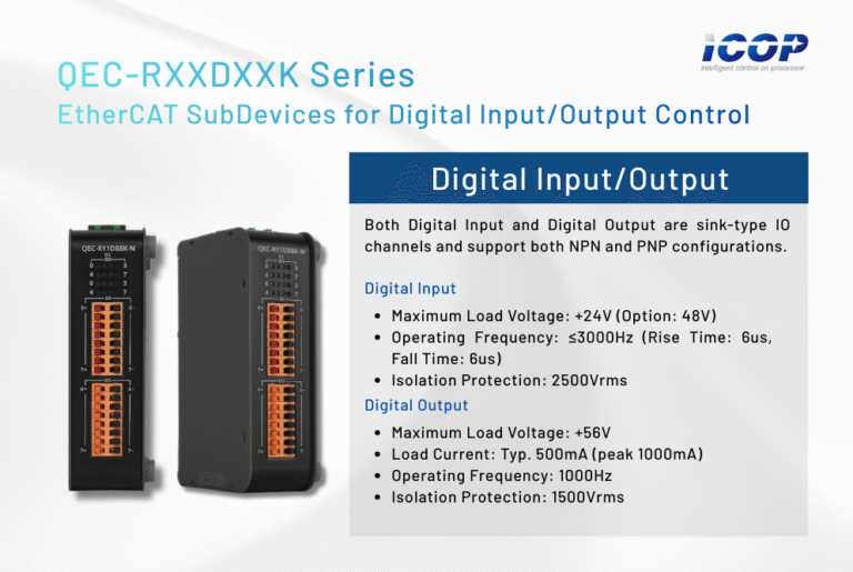 ICOP Unveils QEC-RXXDXXK Series: Compact EtherCAT Digital I/O Modules ...