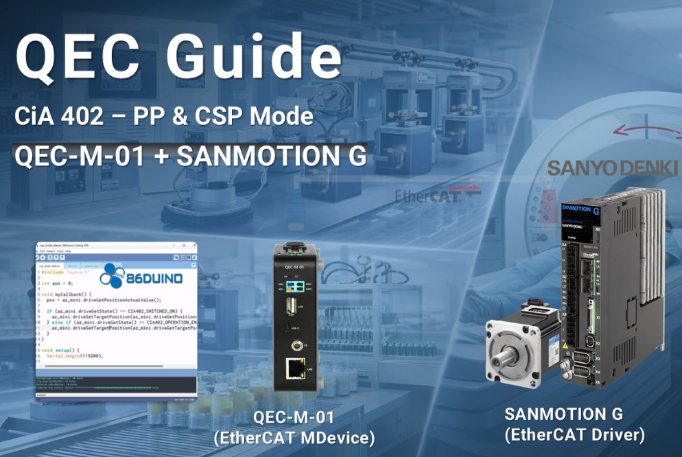 [Technical tips] Start Guides for QEC-M-01 and SANYO DENKI SANMOTION G Series (CSP PP)