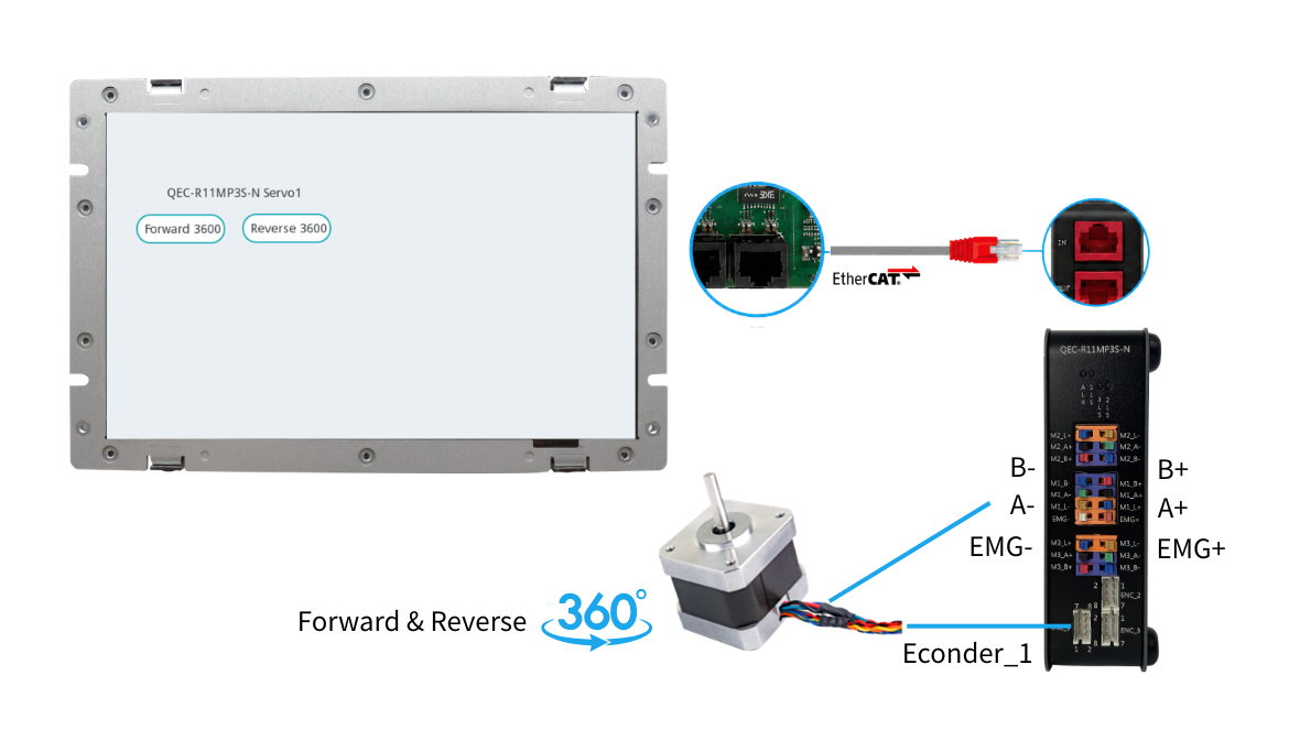 Stepper Motor Control Example tips_pic
