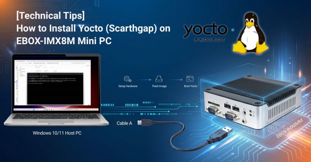 ICOP Technology EBOXIMX8MM YoctoTechnical Tips